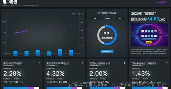 专业赔率数据分析，精准覆盖全球赛事